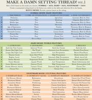 4chan campaign setting table tg // 793x861 // 115.1KB
