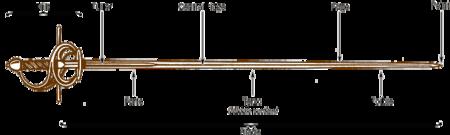 anatomy diagram hilt rapier sword // 700x210 // 6.7KB